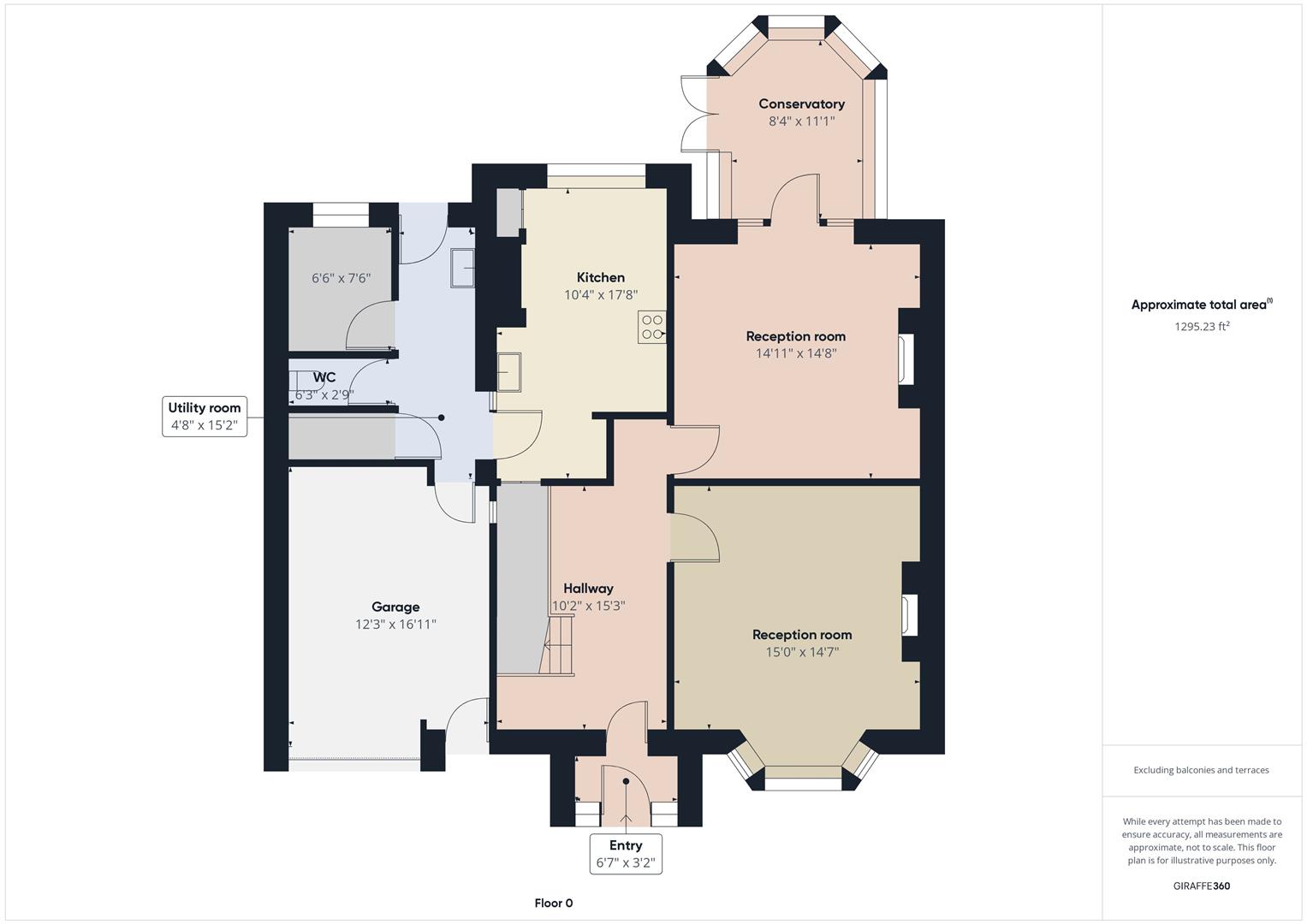 For Sale 29 King Edward Road, Tynemouth, NE30 2RW Embleys